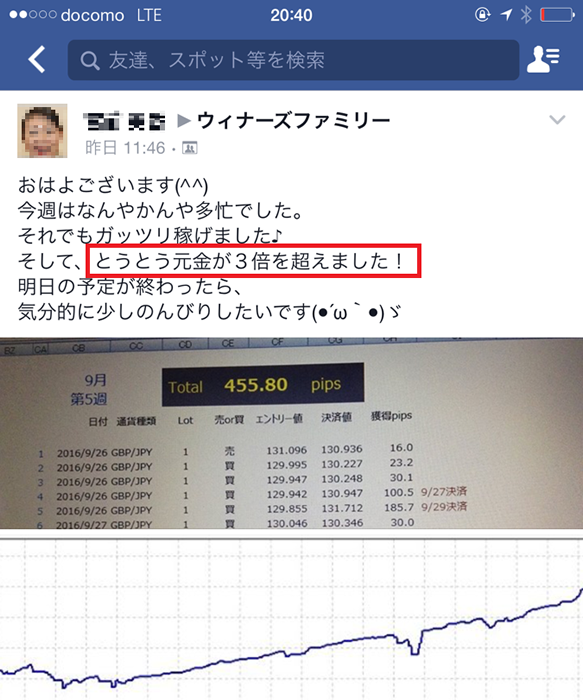 マユヒメ式ＦＸ2016年6月生　勝利報告例１