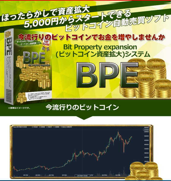 ビットコイン自動売買ツールBPE