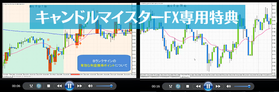 キャンドルマイスターFX専用特別特典