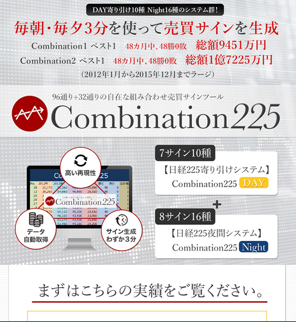 Combination225